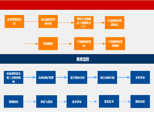 1626846765998636.png image.png